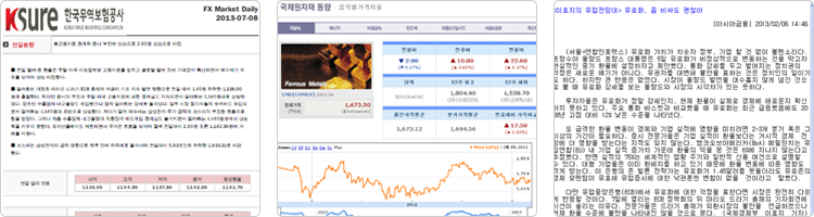 데이터 서비스 레퍼런스