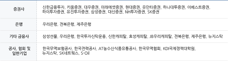 커버리지 테이블